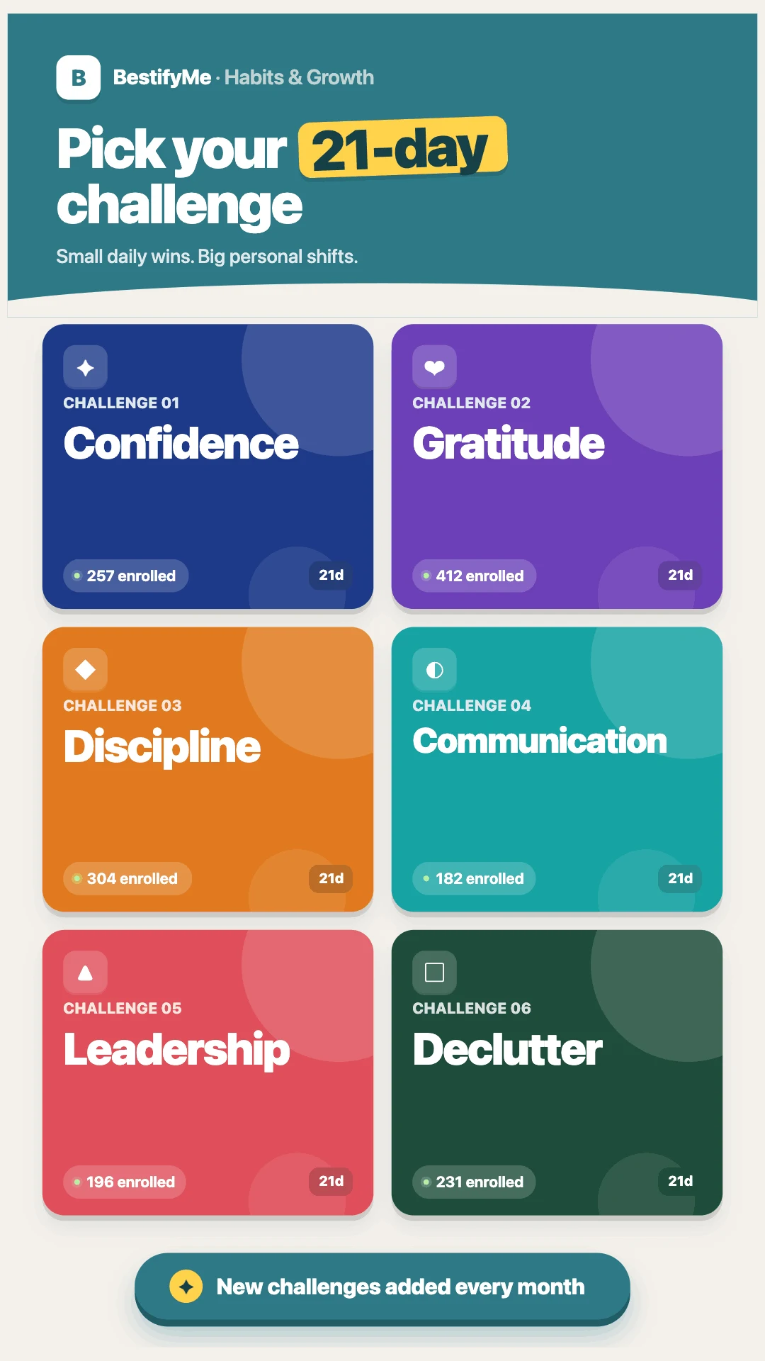 21 Day Habit Challenge App screenshot